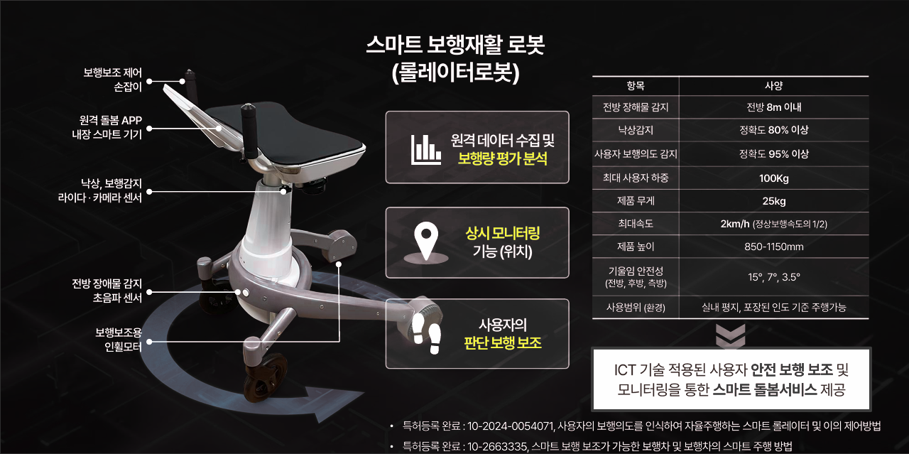 Smart Rollator Robot